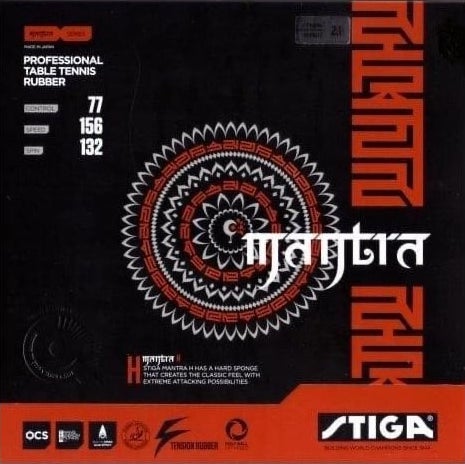 Stiga Mantra H Analysis: Technical Breakdown and Performance Profile